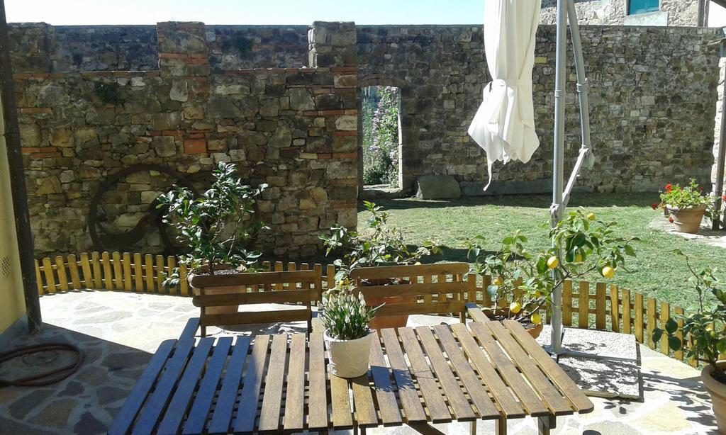 La Casetta Di Barbara Impruneta Exterior photo